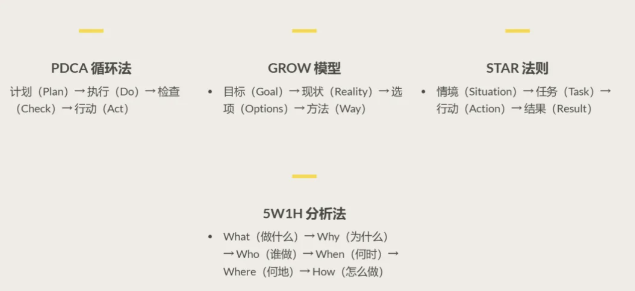 提示词构建技巧-Yechiel整理